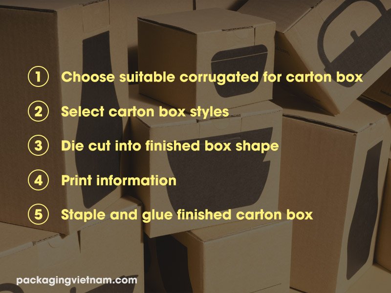 long-cardboard-boxes-shipping (7)